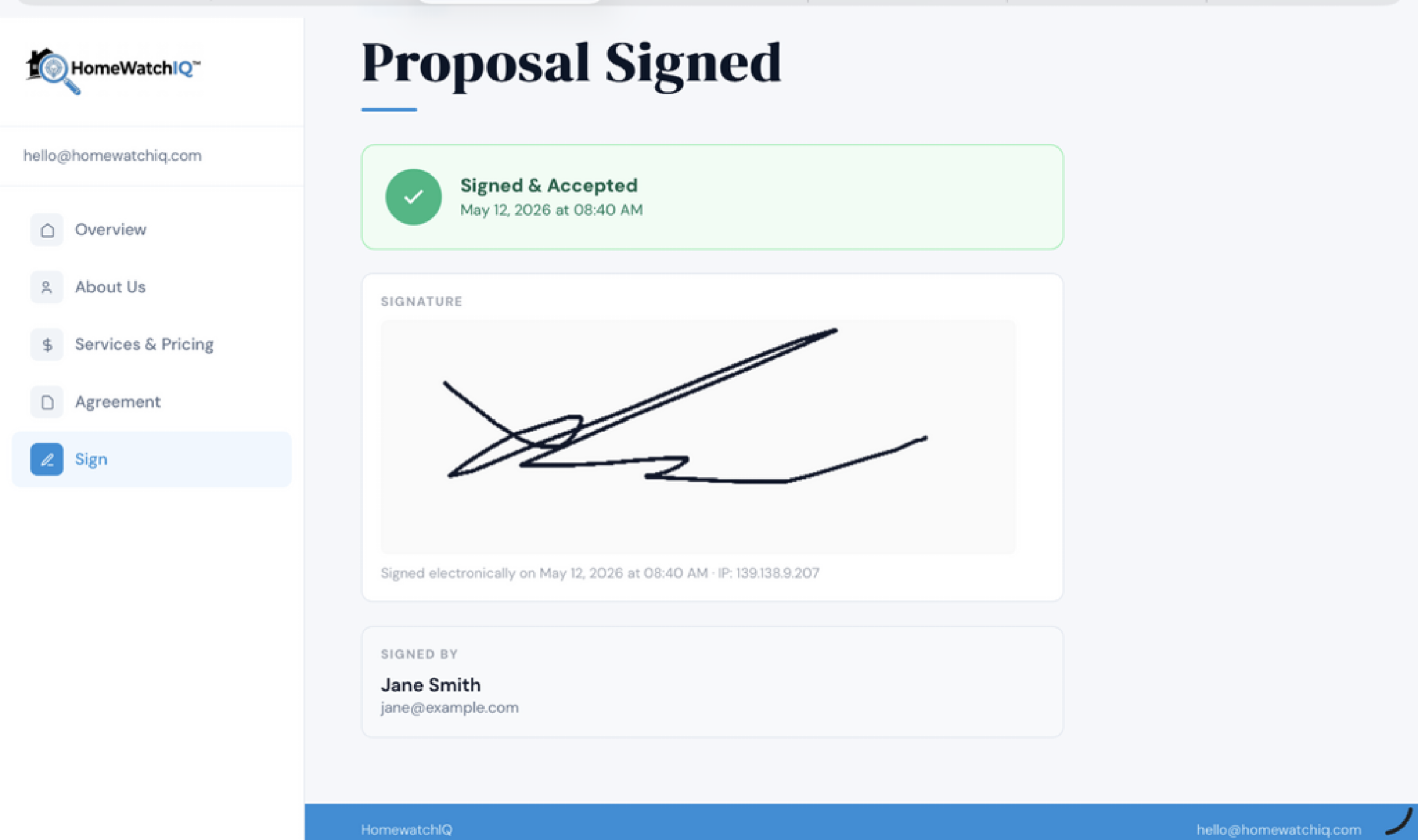 Digital Signature